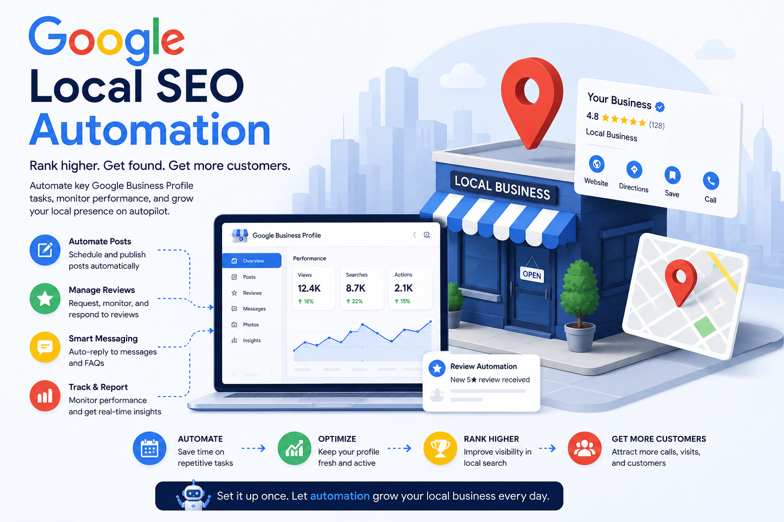 How to Automate Local Rank Tracking for Multi-Location Businesses